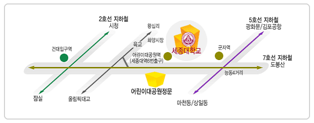 세종대학교 위치